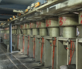 Equipment